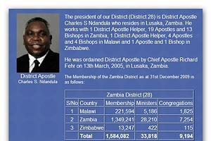 In Sambia leben rund 1,3 Millionen neuapostolische Christen (Foto: NAC Zambia)